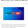 썸네일 아이콘